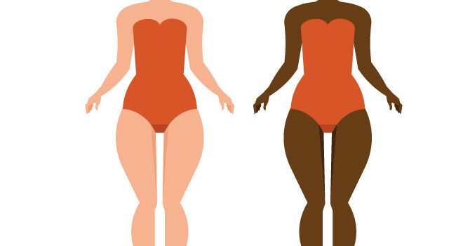 What is an Ample Body Type? A Full Guide to Ample Figures